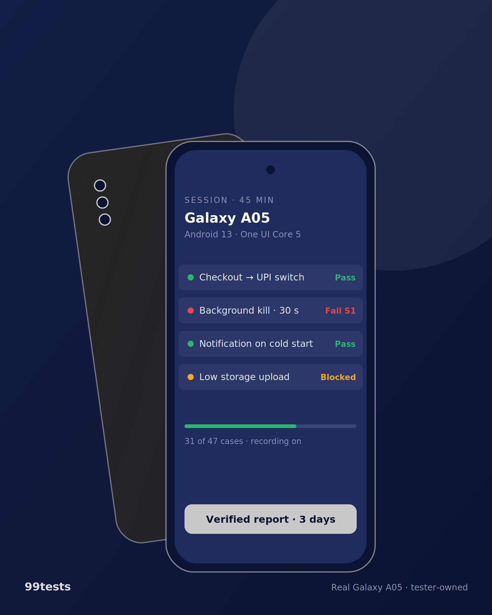 Illustration of Galaxy A05 running a 99tests session