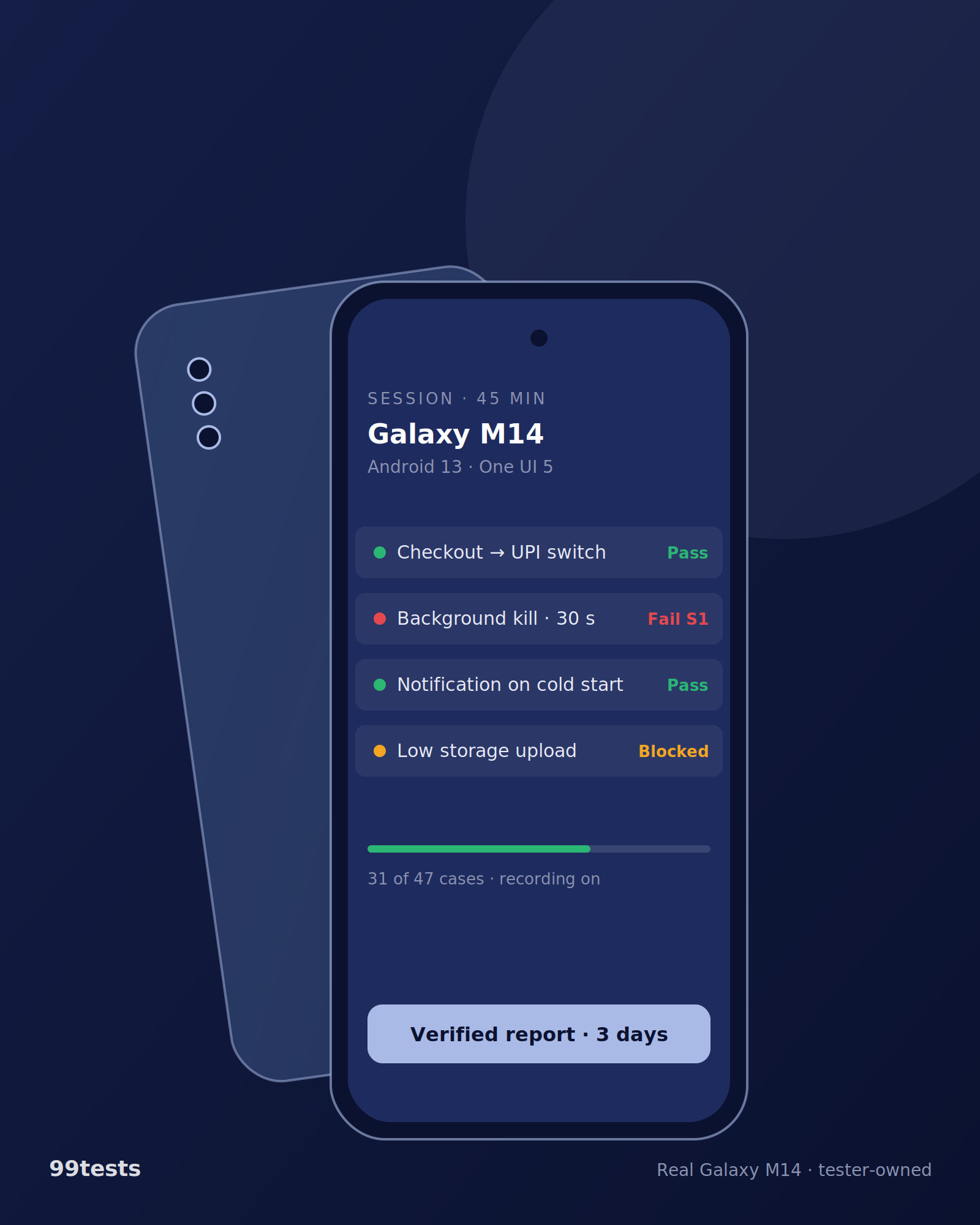 Illustration of Galaxy M14 running a 99tests session
