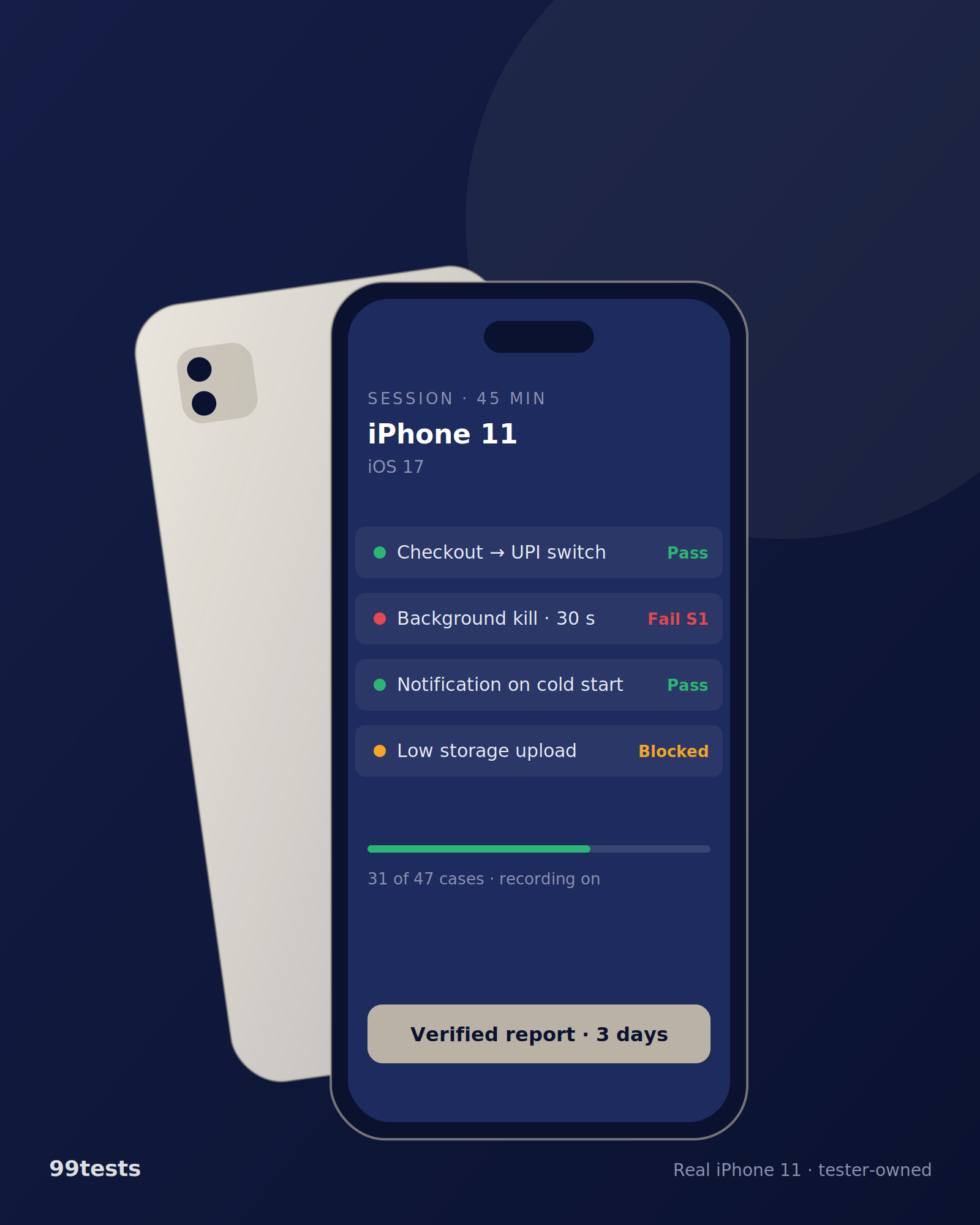 Illustration of iPhone 11 running a 99tests session