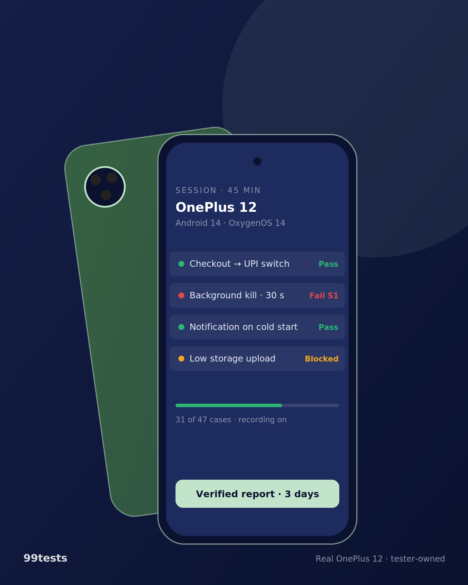 Illustration of OnePlus 12 running a 99tests session