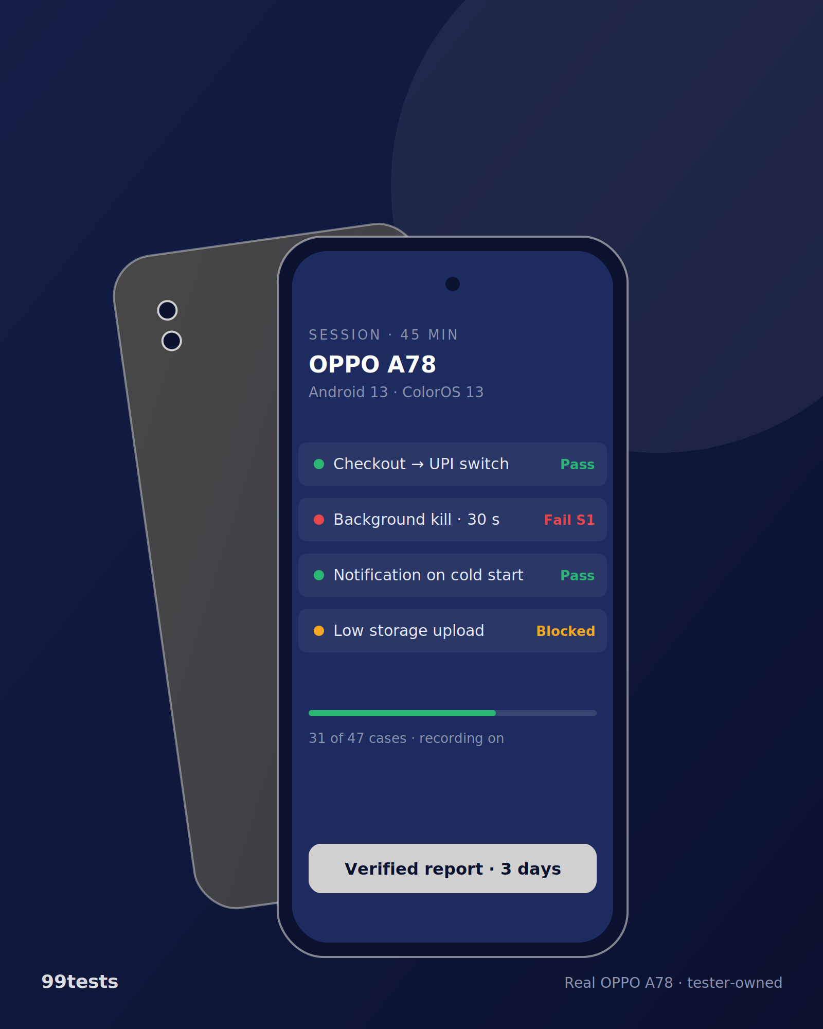 Illustration of OPPO A78 running a 99tests session