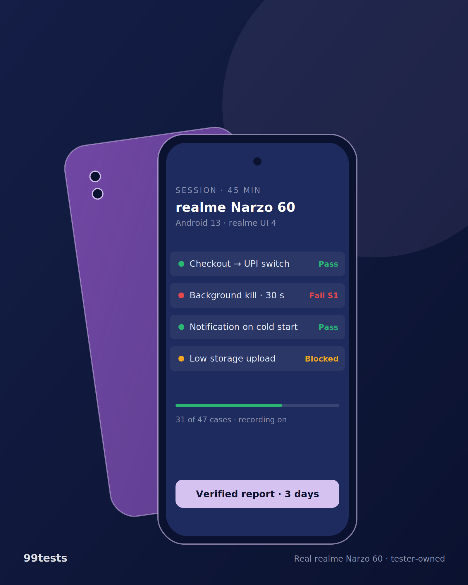 Illustration of realme Narzo 60 running a 99tests session