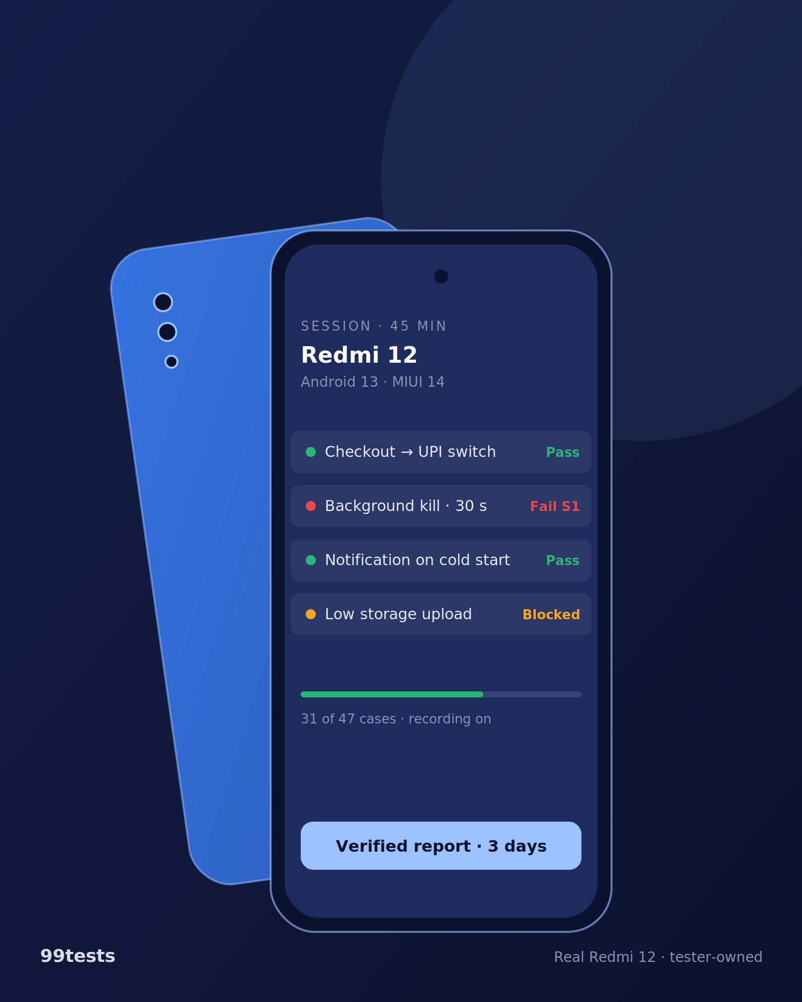 Illustration of Redmi 12 running a 99tests session