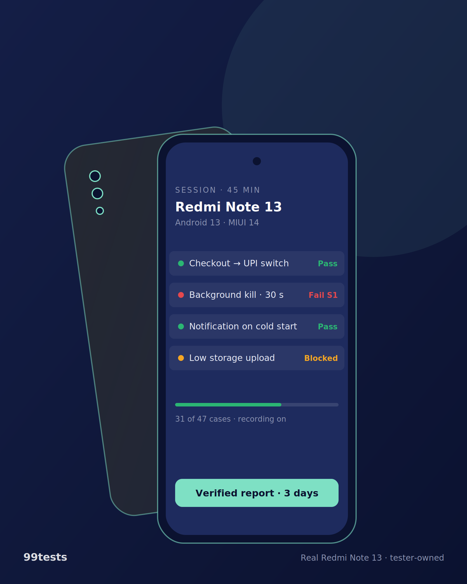 Illustration of Redmi Note 13 running a 99tests session