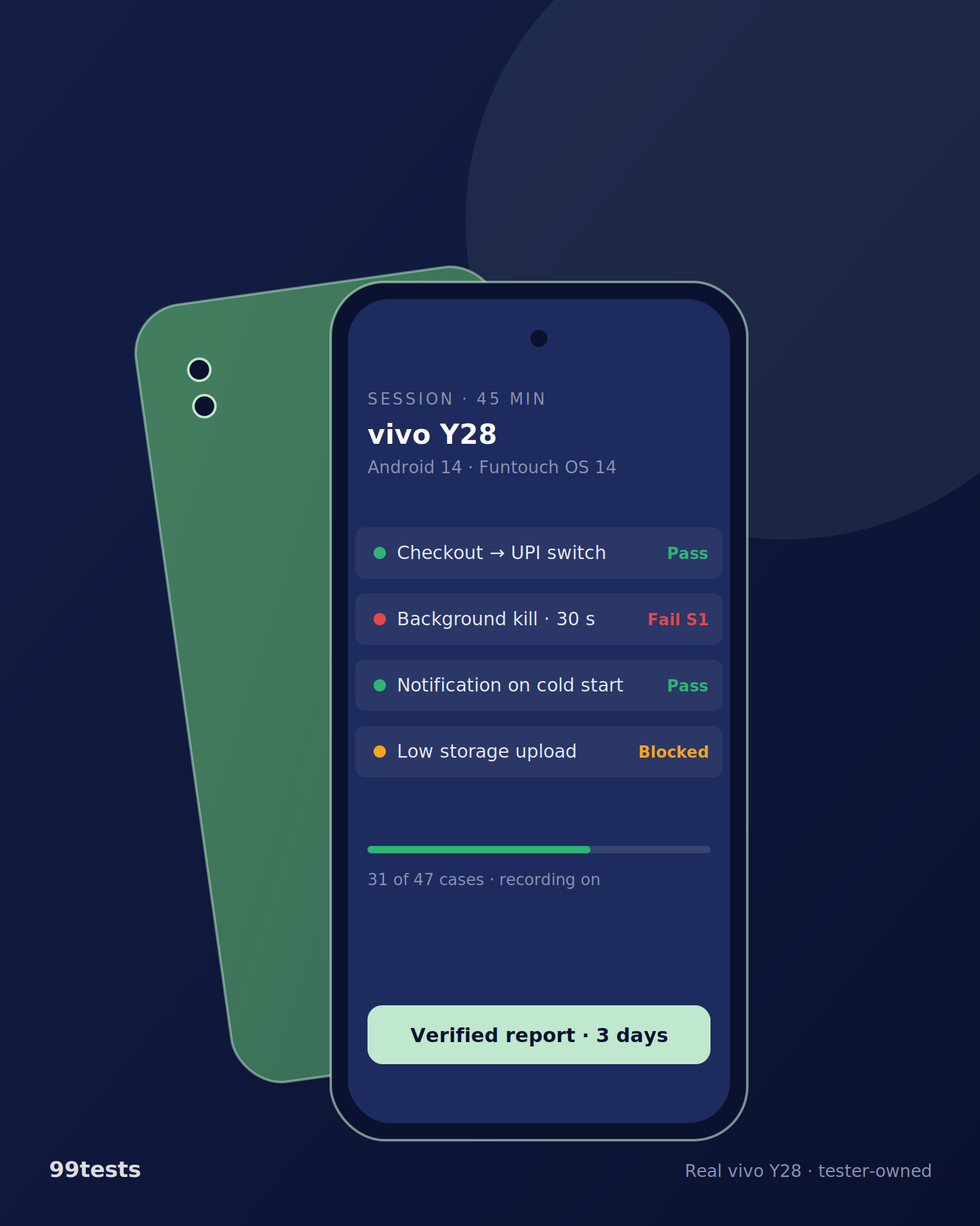 Illustration of vivo Y28 running a 99tests session